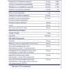 Pure Encapsulations, Полифенольные питательные вещества, Polyphenol, 360 капсул