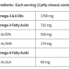 SFI Health (Klaire Labs), Equazen Pro, поддержка работы мозга у детей и подростков с СДВГ, 45 жевательных конфет, ДИСКОНТ