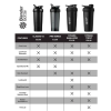 Blender Bottle, Шейкер спортивный, Tritan Sport, цвет Nightshade (черный), 828мл