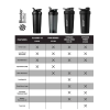 BlenderBottle, Шейкер спортивный, Tritan, цвет White (белый), 828 мл (28 унций)