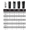 BlenderBottle, Шейкер, Stainless Sleek Sport,шейкер Lavender,шарик Plum, 740 мл
