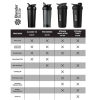 BlenderBottle, Шейкер спортивный, Stainless Sleek Sport, цвет Sea Glass, 740 мл