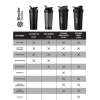 Blender Bottle, Шейкер спортивный, Tritan Sport (Nightshade) + BlenderBall (Red), 828 мл