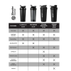 BlenderBottle, Шейкер спортивный, Classic, цвет Blue (синий), 828 мл (28 унций)