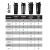 BlenderBottle, Шейкер, Marvel Stainless Steel Flip, Capitan America, 710 мл