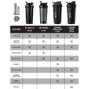 BlenderBottle, Термо-шейкер, Sport Stainless Sleek, цвет Meltdown, 740 мл