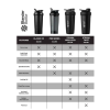BlenderBottle, Шейкер спортивный Classic, цвет Clear Black (прозрачный/чёрный), 828 мл (28oz)