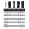 BlenderBottle, Шейкер спортивный, серия Pro28, One Small Step, 828 мл (28 унций)