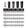 BlenderBottle, Термо-шейкер, Insulated Stainless Sport, Batman-Blacк (Бэтмен), 710 мл