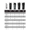 BlenderBottle, Шейкер спортивный, Stainless Sleek Sport, цвет шейкера Sherbet (щербет), 740 мл (25 унций)