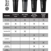BlenderBottle, Шейкер спортивный Classic, Beast Mode, 828 мл (28oz)