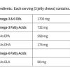 SFI Health (Klaire Labs), Equazen Pro, поддержка работы мозга у детей и подростков с СДВГ, 45 конфет