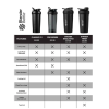 BlenderBottle, Шейкер спортивный Classic, цвет Plum (сливовый), 828 мл (28oz)