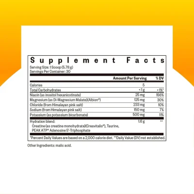 Seeking Health, Optimal Electrolyte, электролиты, без вкуса, 173,4 г